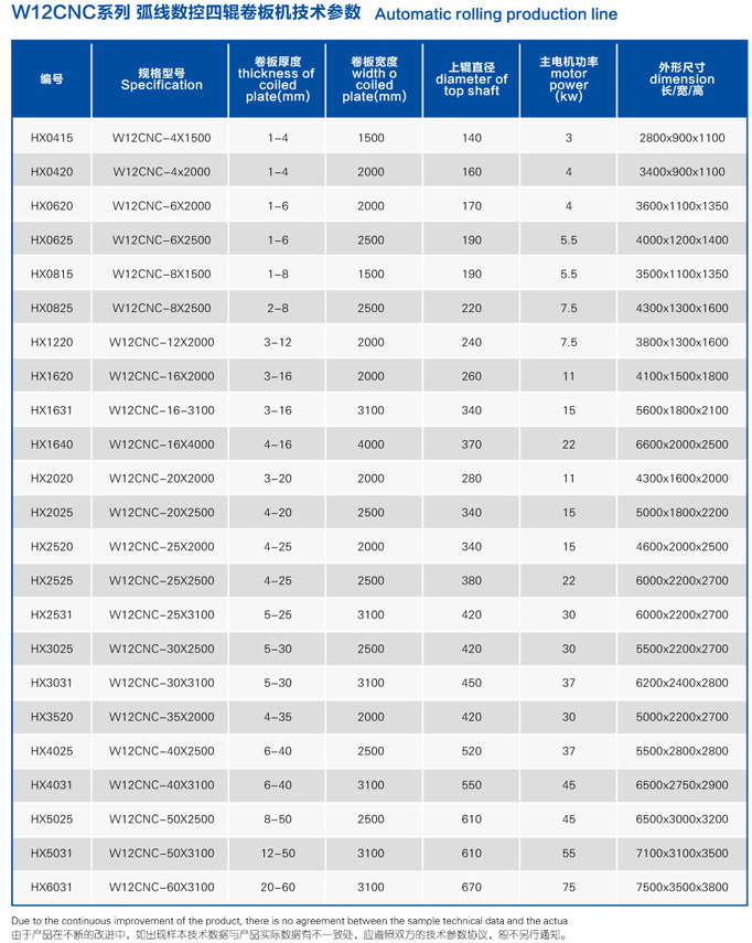 {xunruicms_img_title} {xunruicms_img_title}